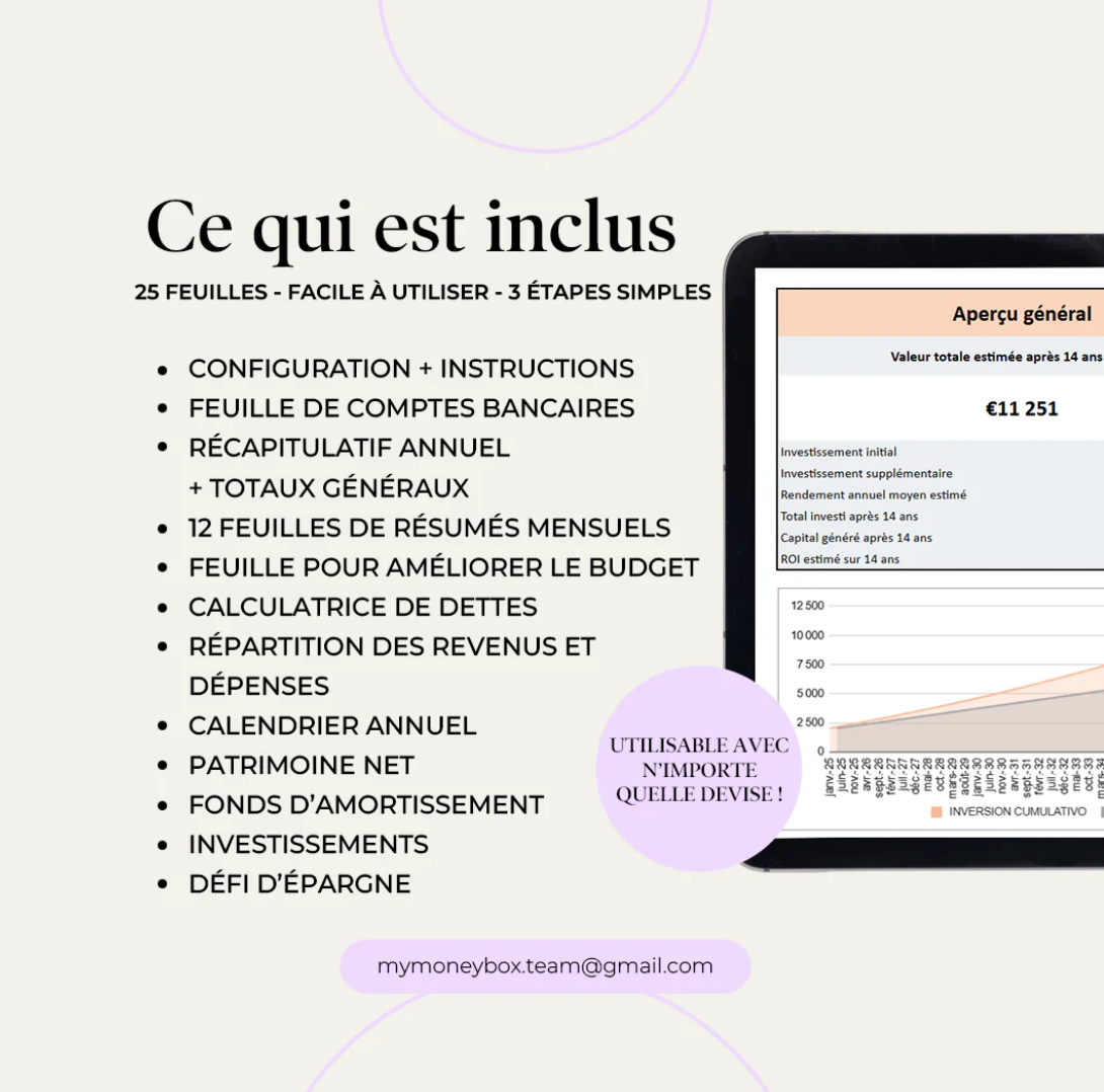 Modèle Budget Gestion Finance Couple & Famille