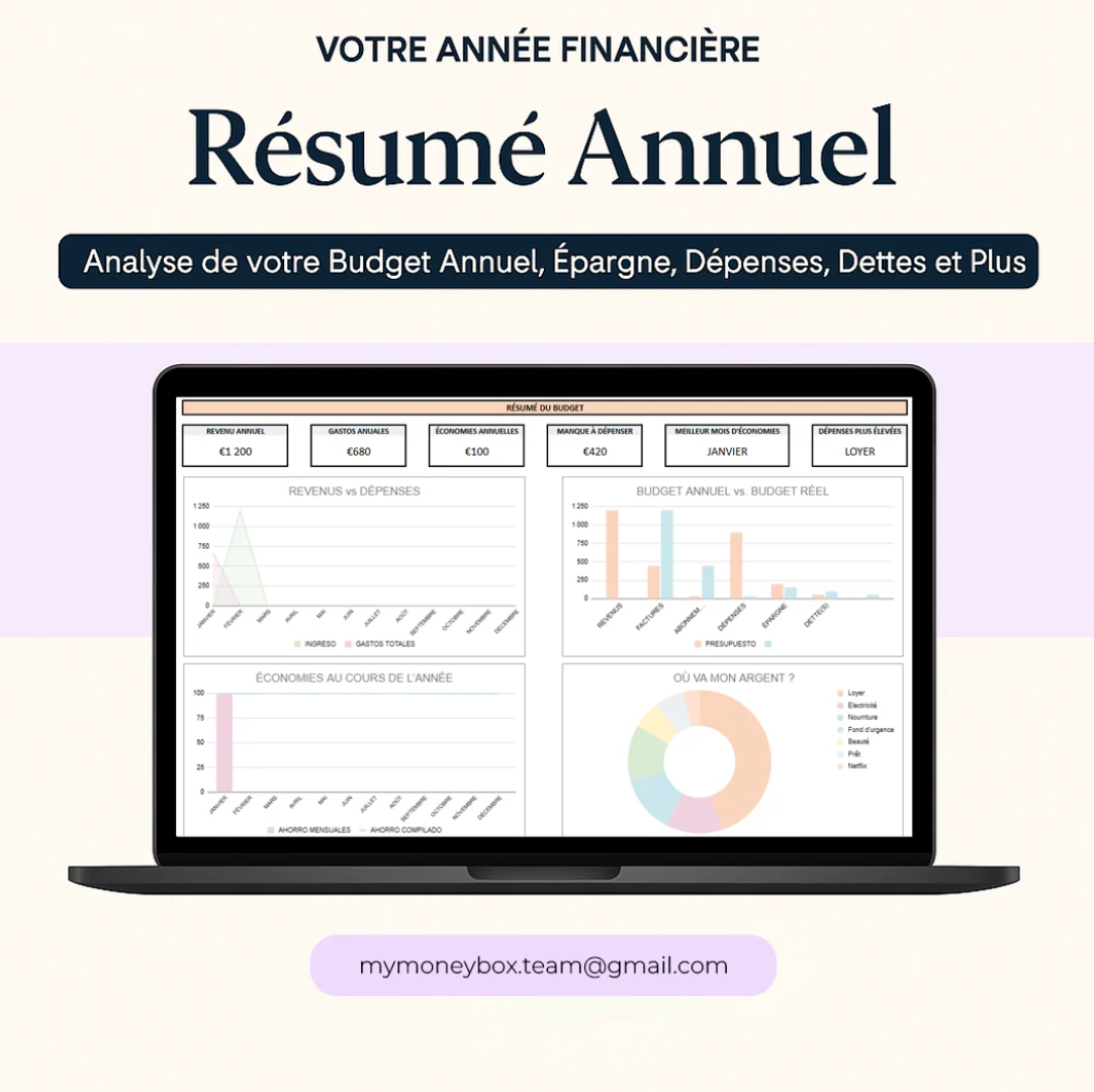 Modèle Budget Gestion Finance Couple & Famille