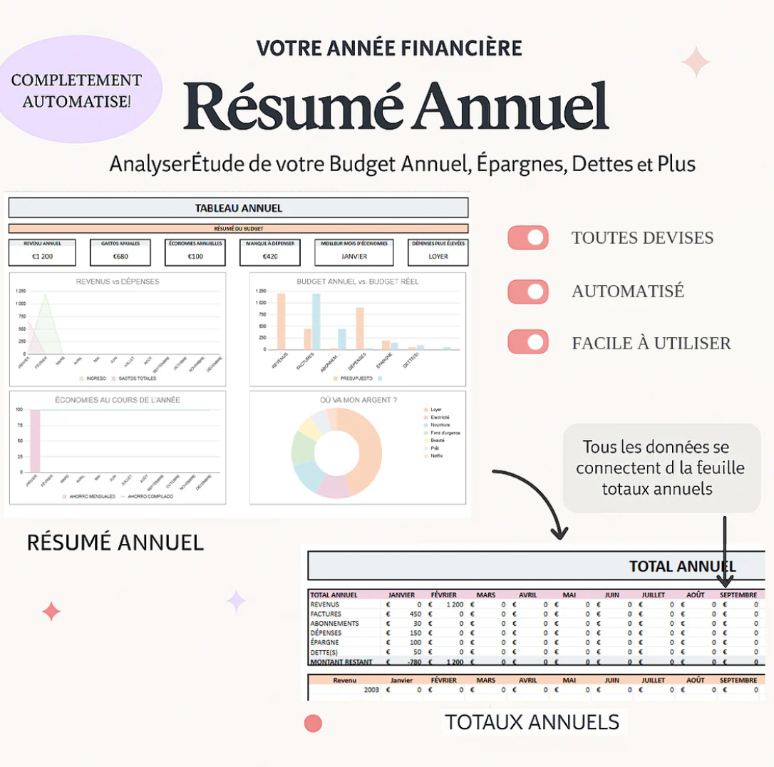 Modèle Budget Gestion Finance Couple & Famille