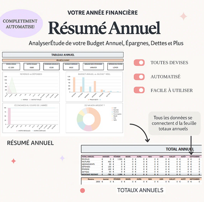 Modèle Budget Gestion Finance Couple & Famille