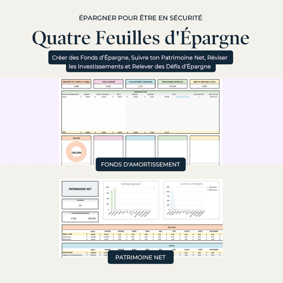 Modèle Budget Gestion Finance Couple & Famille
